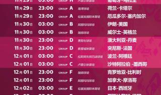 世界杯对阵图2022 世界杯对阵图2022